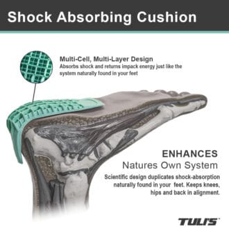 Tulis Heavy Duty Heel Cups