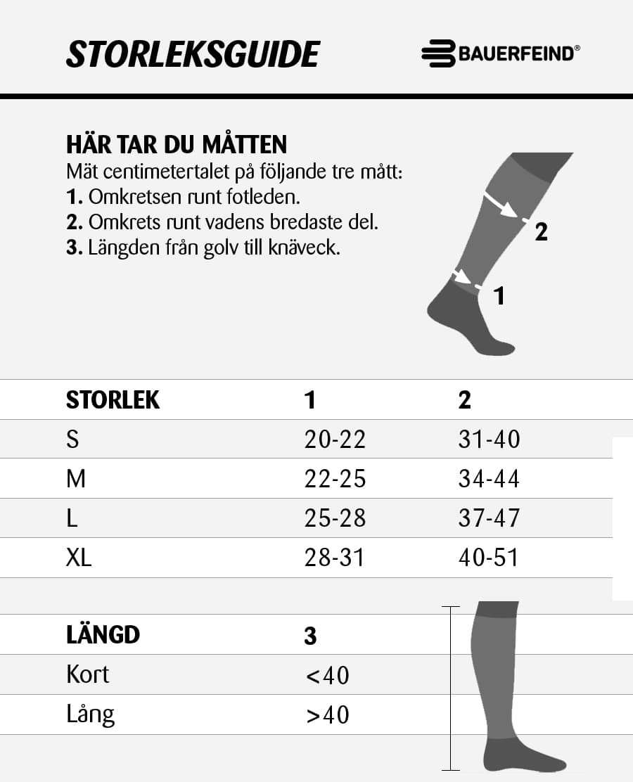 Bauerfeind Sports Compression Socks Storleksguide