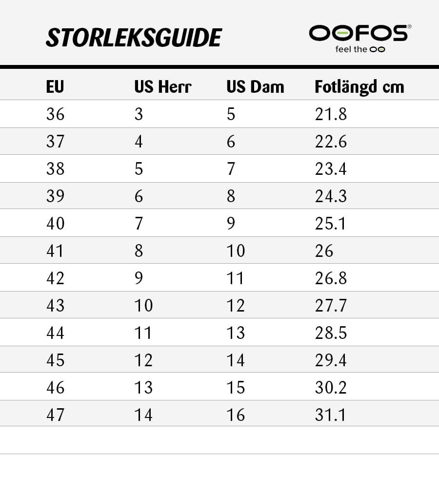Oofos storleksguide unisexmodeller
